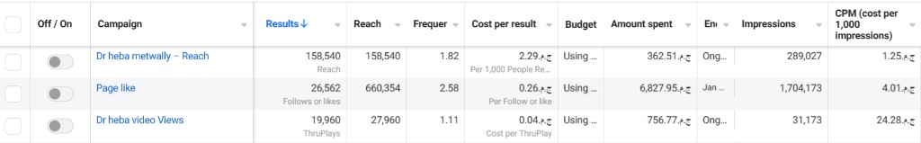 Dr. Heba — Meta Ads Manager performance 4