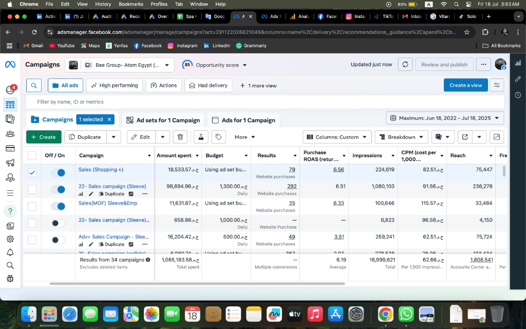 E-commerce — Meta Ads performance 5