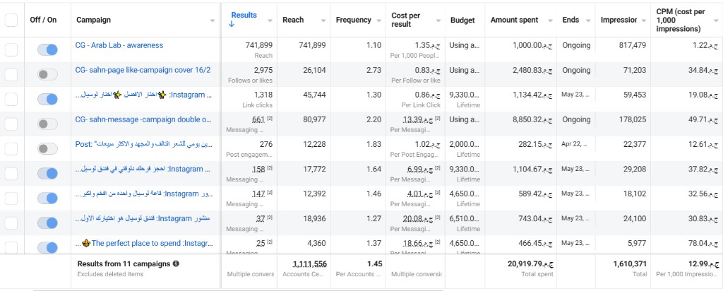 Le Ciel (Luciel) — Meta Ads Manager performance 4