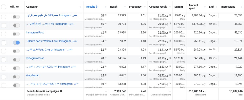Le Ciel (Luciel) — Meta Ads Manager performance 10