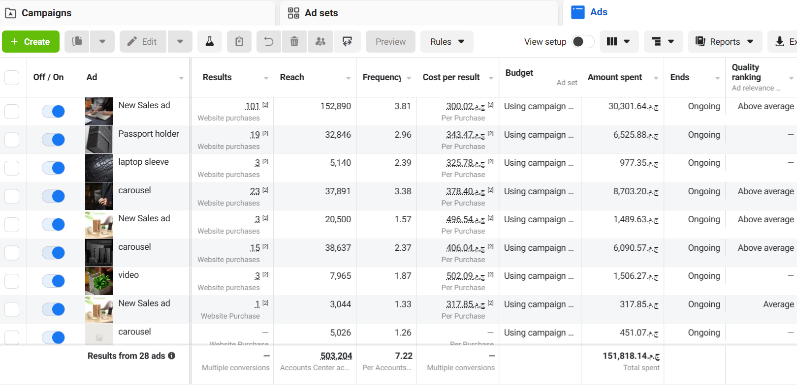 Atom Ecommerce — 2 — performance snapshot