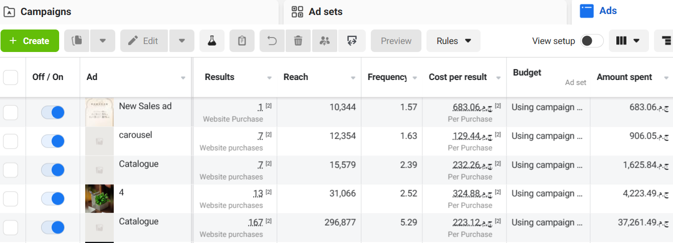 Atom Ecommerce — 3 — performance snapshot
