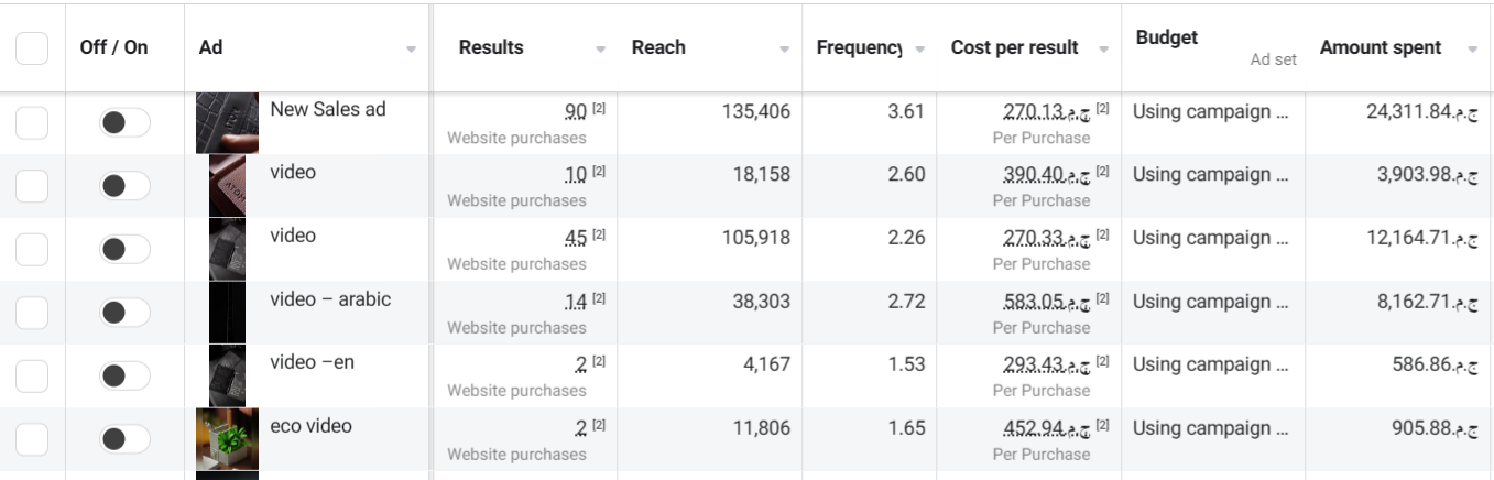 Atom Ecommerce — 4 — performance snapshot