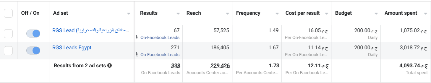 RGS · Leads 1 — snapshot