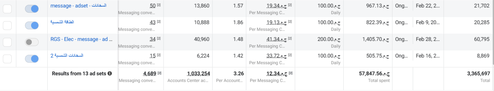 RGS · Messages 5 — snapshot