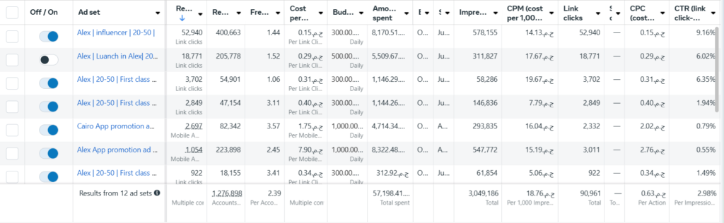 Meta Ads — App Installs at $0.18